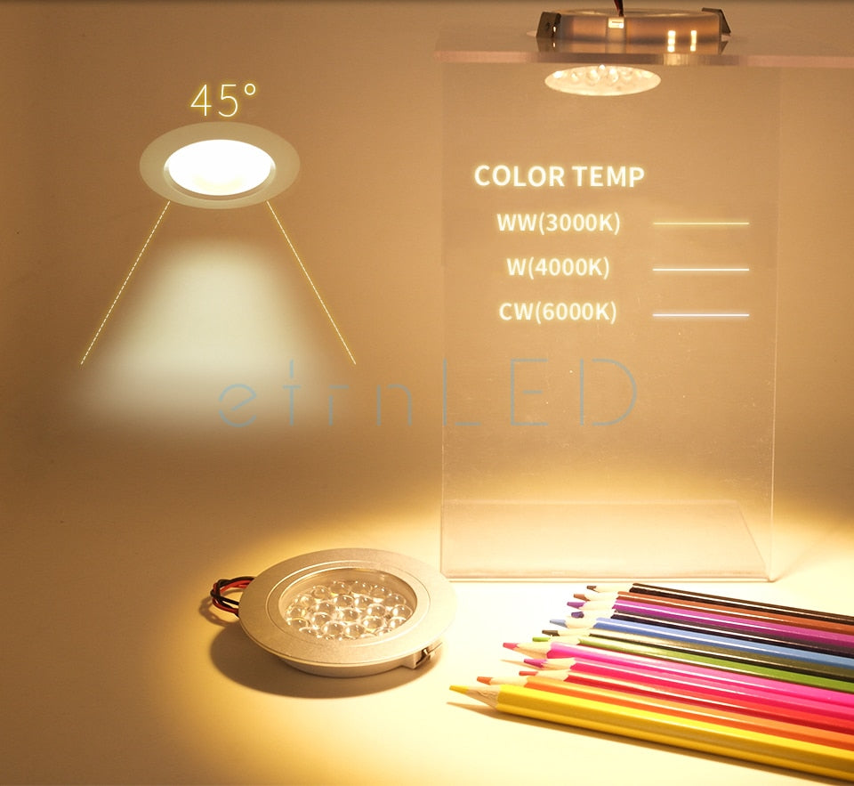 etrnLED Ceiling Led Spot Light Round Mini Focus 12V 1.5W Ultra Thin Dimmable Built In Lamps Downlight for Indoor House Showcase