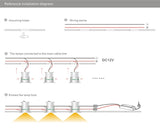 Adjustable Angle LED Spotlight Mini Downlight 3W Jewelry Interior Lighting Shop Decoration Bedroom Ceiling Built-in DC12V