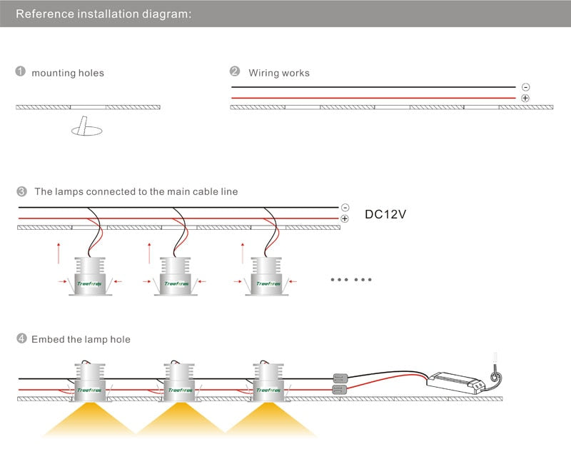 Adjustable Angle LED Spotlight Mini Downlight 3W Jewelry Interior Lighting Shop Decoration Bedroom Ceiling Built-in DC12V