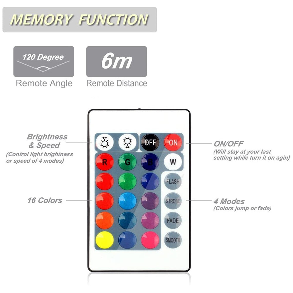 Dimmable 15W LEDs Recessed Lighting Downlight with IR Remote Control 16 Color &amp; 4 Flashing Modes RGBW Floodlight Ceiling Light
