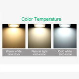 Dimmable LED downlight COB spotlight ceiling light AC85-265V 6w 10w 14w recessed downlight square led panel light