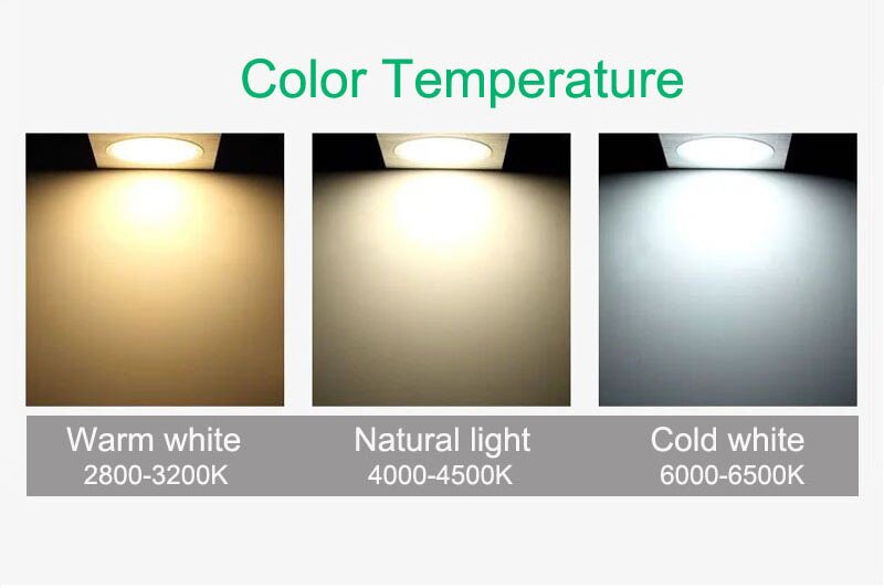 Dimmable LED downlight COB spotlight ceiling light AC85-265V 6w 10w 14w recessed downlight square led panel light