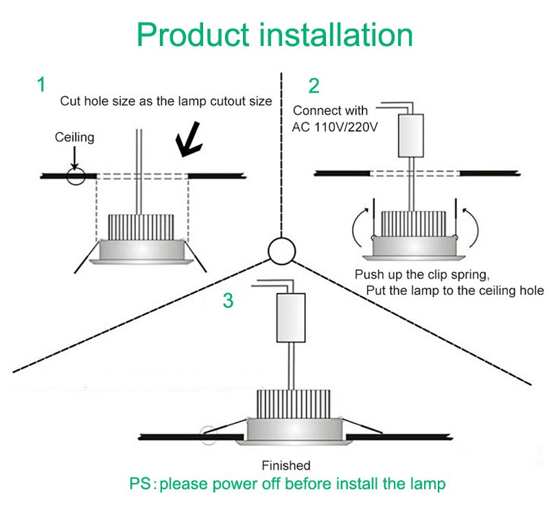 Dimmable LED downlight COB spotlight ceiling light AC85-265V 6w 10w 14w recessed downlight square led panel light