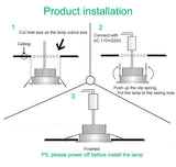 Dimmable LED downlight COB spotlight ceiling light AC85-265V 6w 10w 14w recessed downlight square led panel light
