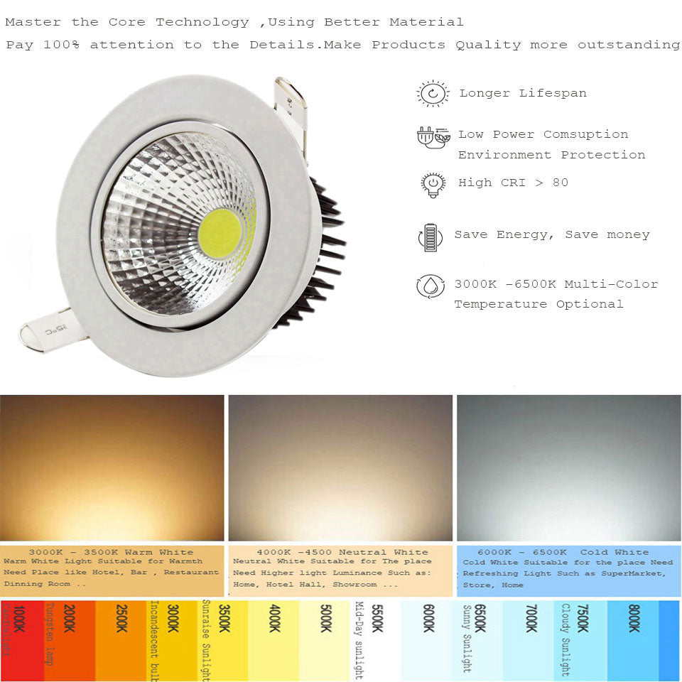 LED Recessed Downlight 4pcs 3W 5W 7W 10W 12W 15W Spot LED DownLights Dimmable AC85-265V 220V 110V LED Spot Recessed Downlight