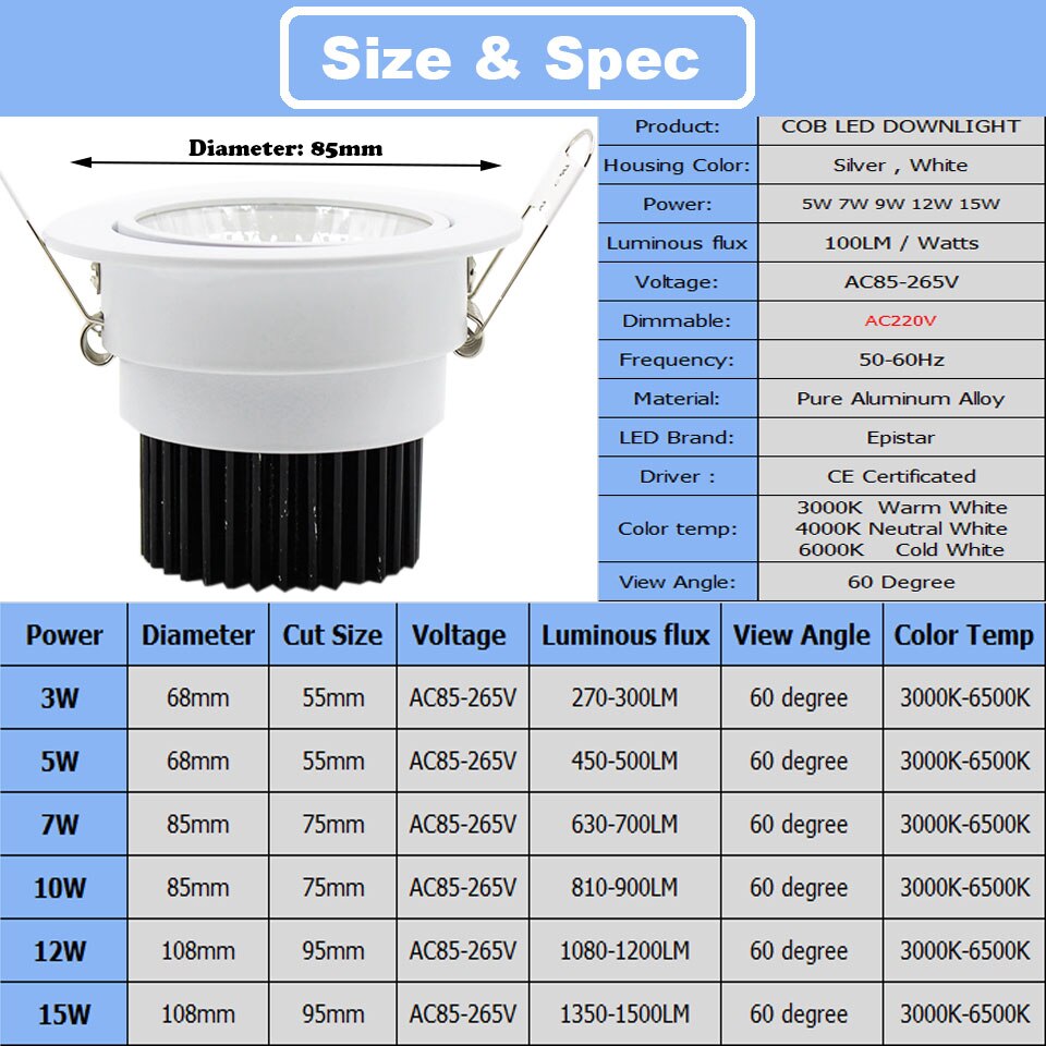 LED Recessed Downlight 4pcs 3W 5W 7W 10W 12W 15W Spot LED DownLights Dimmable AC85-265V 220V 110V LED Spot Recessed Downlight