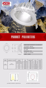 Waterproof IP65 AC 220V 5W /7W/9W/ Driverless dimmable Led panel light Cold white Warm white LED Downlight LED Light