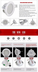 Waterproof IP65 AC 220V 5W /7W/9W/ Driverless dimmable Led panel light Cold white Warm white LED Downlight LED Light