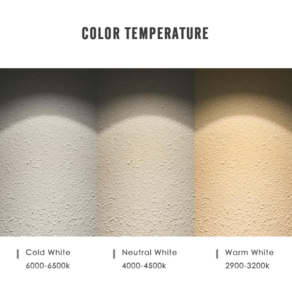 LED Downlight Rotatable Ceiling Spot Light Adjustable  COB 5W 7W 12W Lamp Home Decor Showroom Clothing Store Lighting 110V 220V