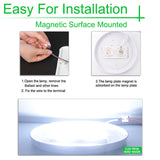 Ultra Bright Thin Mini Led Module 12W 18W 24W For Ceiling Lamp Downlight Replace Accessory Magnetic Source Light Board Bulb 220V