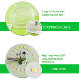 Ultra Bright Thin Mini Led Module 12W 18W 24W For Ceiling Lamp Downlight Replace Accessory Magnetic Source Light Board Bulb 220V