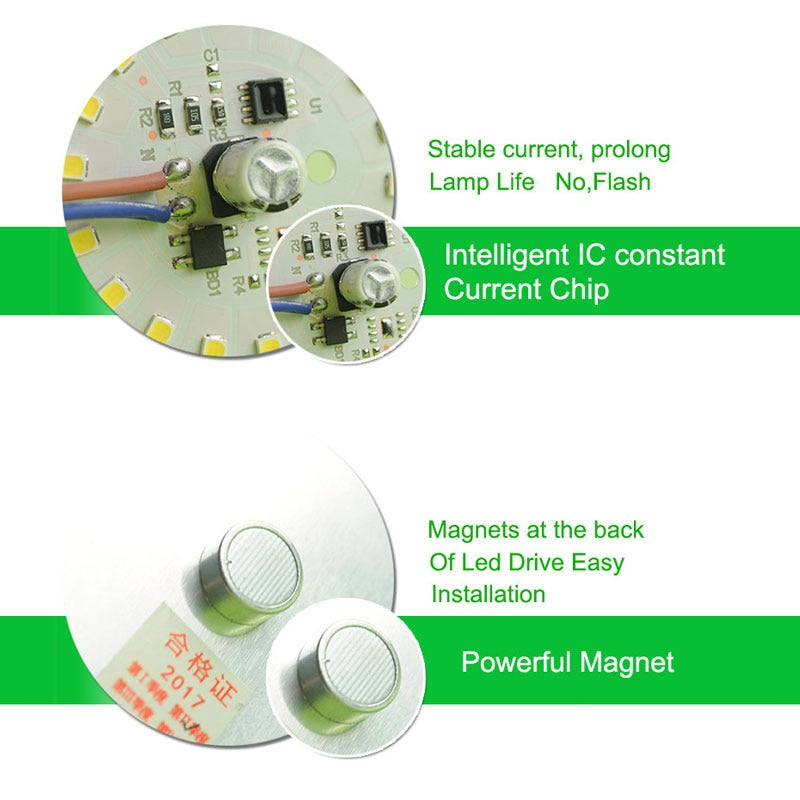 Ultra Bright Thin Mini Led Module 12W 18W 24W For Ceiling Lamp Downlight Replace Accessory Magnetic Source Light Board Bulb 220V