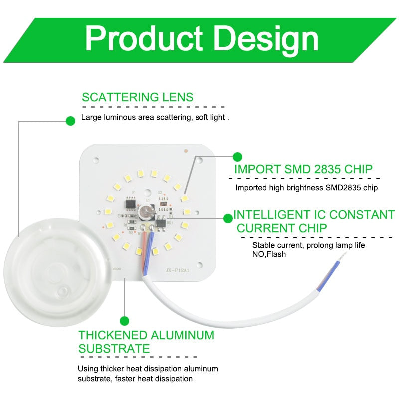 Ultra Bright Thin Mini Led Module 12W 18W 24W For Ceiling Lamp Downlight Replace Accessory Magnetic Source Light Board Bulb 220V