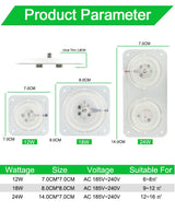 Ultra Bright Thin Mini Led Module 12W 18W 24W For Ceiling Lamp Downlight Replace Accessory Magnetic Source Light Board Bulb 220V