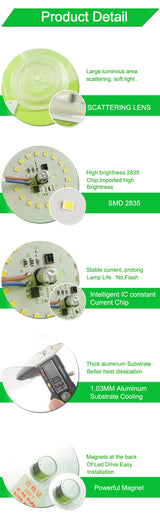 Ultra Bright Thin Mini Led Module 12W 18W 24W For Ceiling Lamp Downlight Replace Accessory Magnetic Source Light Board Bulb 220V