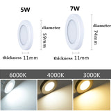 LED surface mounted downlight mini wall light panel spotlight ultra-thin ceiling household kitchen cabinet light night light