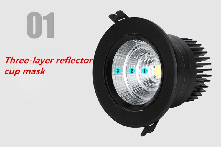 Dimmable LED Downlight COB Ceiling Spot Lighting 7W 10W 12W Led Bulb Bedroom Kitchen Indoor Ceiling Recessed Lights AC 85-265V