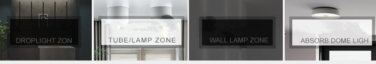 Mini Surface Mount Led Downlight w 5w 7w 10w 15w 220V lamp Ultrathin Cob Spot Led Light lighting Ceiling Home Cabinet Wardrobe