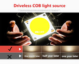 Mini Surface Mount Led Downlight w 5w 7w 10w 15w 220V lamp Ultrathin Cob Spot Led Light lighting Ceiling Home Cabinet Wardrobe