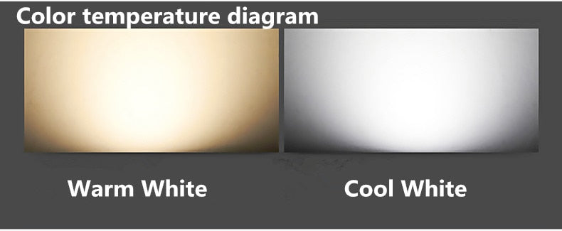 Mini Surface Mount Led Downlight w 5w 7w 10w 15w 220V lamp Ultrathin Cob Spot Led Light lighting Ceiling Home Cabinet Wardrobe