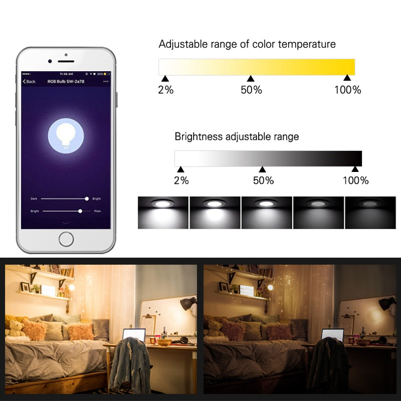 Zigbee LED Downlight WiFi Smart life Ceiling Down light Tuya APP RGB Warm Cool Changing Color 5W 7W 9W Alexa Google spotlight