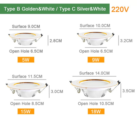 LED Spotlight Downlight 3W 5W 9W 15W 18W Aluminum Ultra Thin Round Recessed Panel Lamp AC 220V 110V LED Spot Light