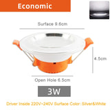 LED Spotlight Downlight 3W 5W 9W 15W 18W Aluminum Ultra Thin Round Recessed Panel Lamp AC 220V 110V LED Spot Light