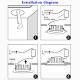 RGB+CCT recessed 25W indoor led ceiling Downlight dimmable AC100~240V hole size 200~210mm Compatible with 2.4G RF remote control