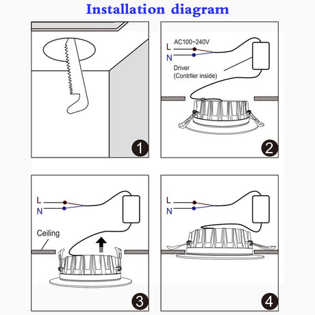 RGB+CCT recessed 25W indoor led ceiling Downlight dimmable AC100~240V hole size 200~210mm Compatible with 2.4G RF remote control