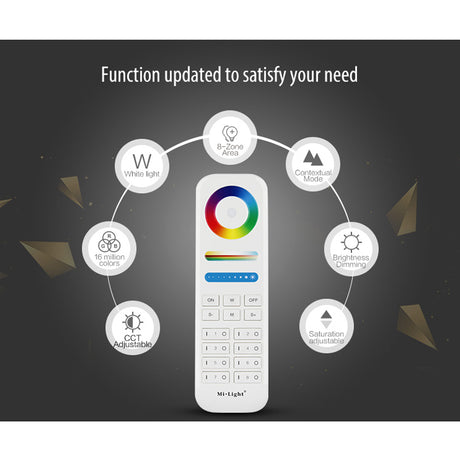 RGB+CCT recessed 25W indoor led ceiling Downlight dimmable AC100~240V hole size 200~210mm Compatible with 2.4G RF remote control