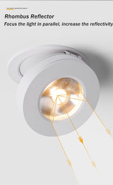 Ultra Thin Led Downlights 220v Led Ceiling Light 7W 10W 12W Recessed Down light Round Led Panel Light 3W 5W LED Spot lights