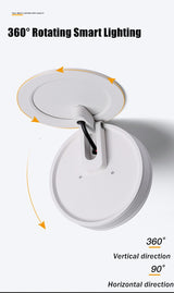 Ultra Thin Led Downlights 220v Led Ceiling Light 7W 10W 12W Recessed Down light Round Led Panel Light 3W 5W LED Spot lights