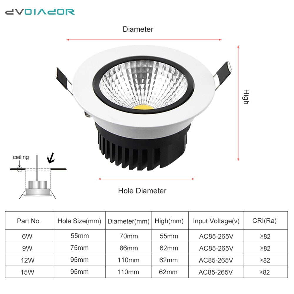 DVOLADOR Dimmable Recessed Downlight CoB Chip 6W 9W 12W 15W Ceiling Spot light White Warm White Emitting Color Rendering Lamp