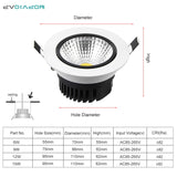 DVOLADOR Dimmable Recessed Downlight CoB Chip 6W 9W 12W 15W Ceiling Spot light White Warm White Emitting Color Rendering Lamp