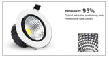 DVOLADOR Dimmable Recessed Downlight CoB Chip 6W 9W 12W 15W Ceiling Spot light White Warm White Emitting Color Rendering Lamp