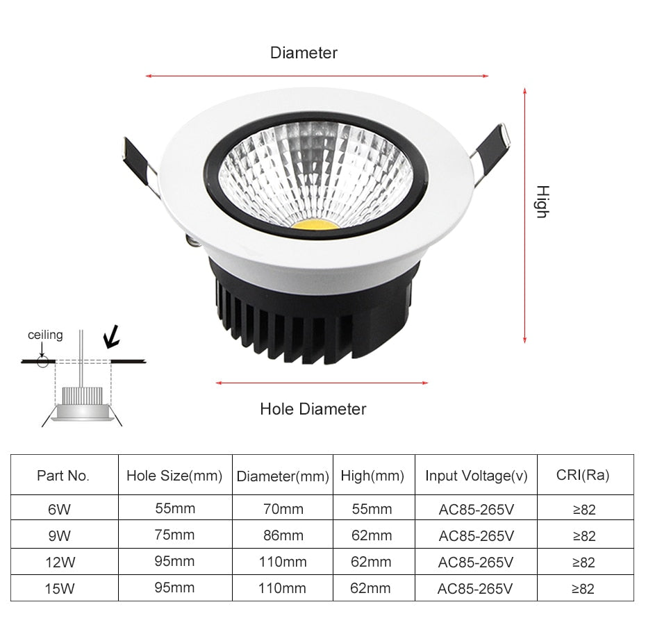 DVOLADOR Dimmable Recessed Downlight CoB Chip 6W 9W 12W 15W Ceiling Spot light White Warm White Emitting Color Rendering Lamp