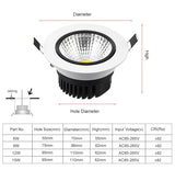 DVOLADOR Dimmable Recessed Downlight CoB Chip 6W 9W 12W 15W Ceiling Spot light White Warm White Emitting Color Rendering Lamp