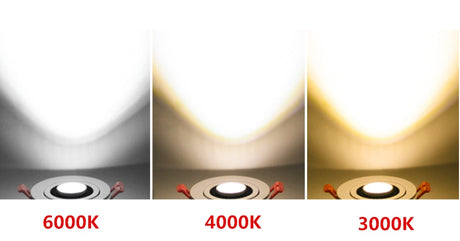 360 Angle Rotatable LED COB Recessed Downlight Square 6W 9W 12W 15W 18W 20W LED Ceiling Spot Light for Picture TV Background 220V