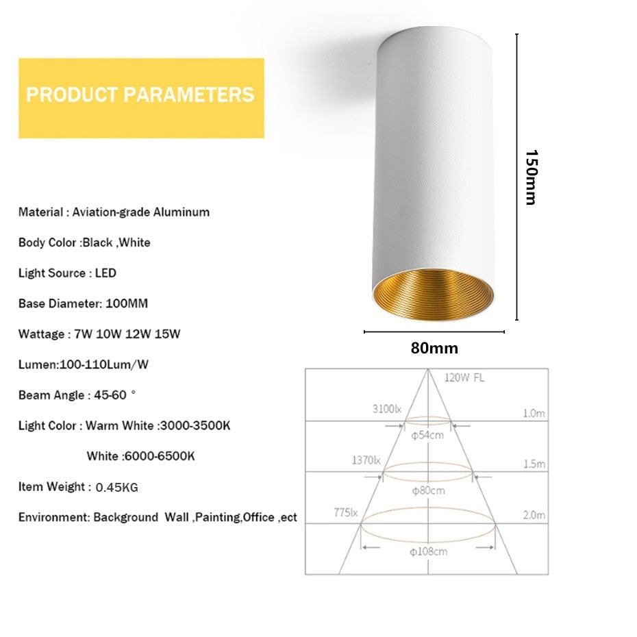 Not Dimmable Long LED COB Surface Mounted Downlight 10W/12W/15W 3000K/4000K/6000K No Cutout Ceiling Spot Light Home Decor
