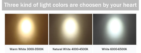 Not Dimmable Long LED COB Surface Mounted Downlight 10W/12W/15W 3000K/4000K/6000K No Cutout Ceiling Spot Light Home Decor