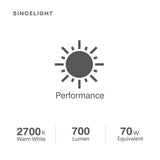 E27 LED Downlights Bulb with 8W,2700K,6000K(R63/Non-Dimmable/120° Beam Angle with Milky Diffuser/Spot light/Reflector) Pack of 5