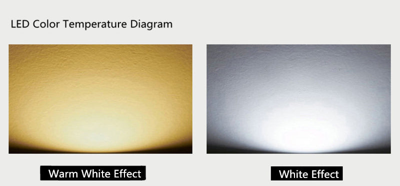 High Power LED Chip SMD LEDs Light-Emitting Diode 20pcs/lot 1W 100-110lm LED Light Bead For Downlight Spotlight White Blue Green