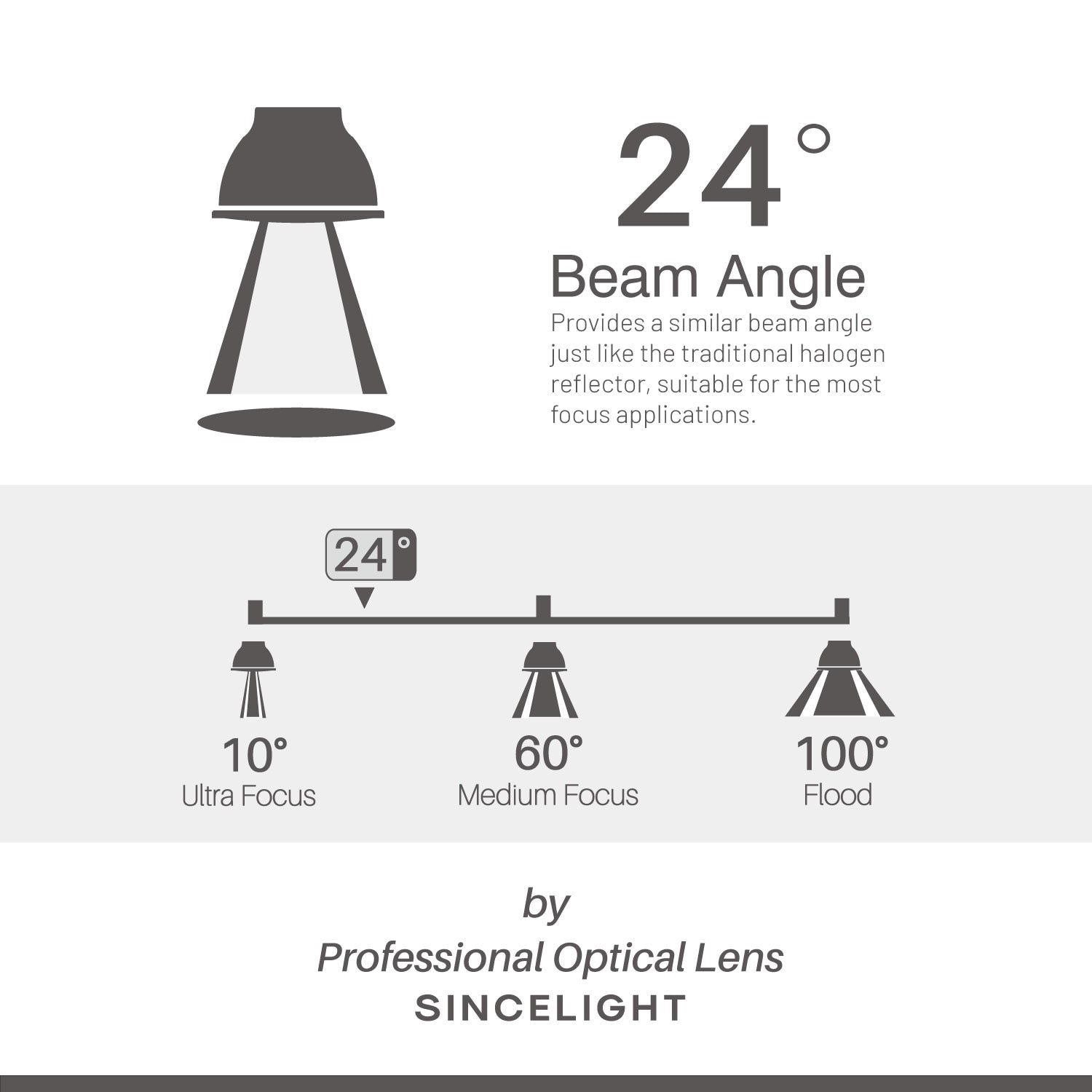 PAR30 Focos LED Downlights Bulb Lamp with E27 Base,17W,2700 (Professional Series/24°Beam Angle/Spotlight/room decoration)