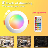 RGB Spot Light LED Ceiling Lamp Recessed Light Indoor Lighting Luminaire Color Dimmable Remote Control Downlight AC110 AC220V