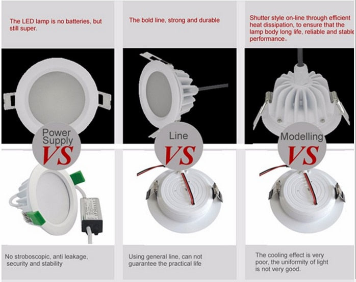 High quality ultra brightness SMD 5730 waterproof led downlight ip65 round 5W 7W 9W 10W 12W 13W 15W 16W round