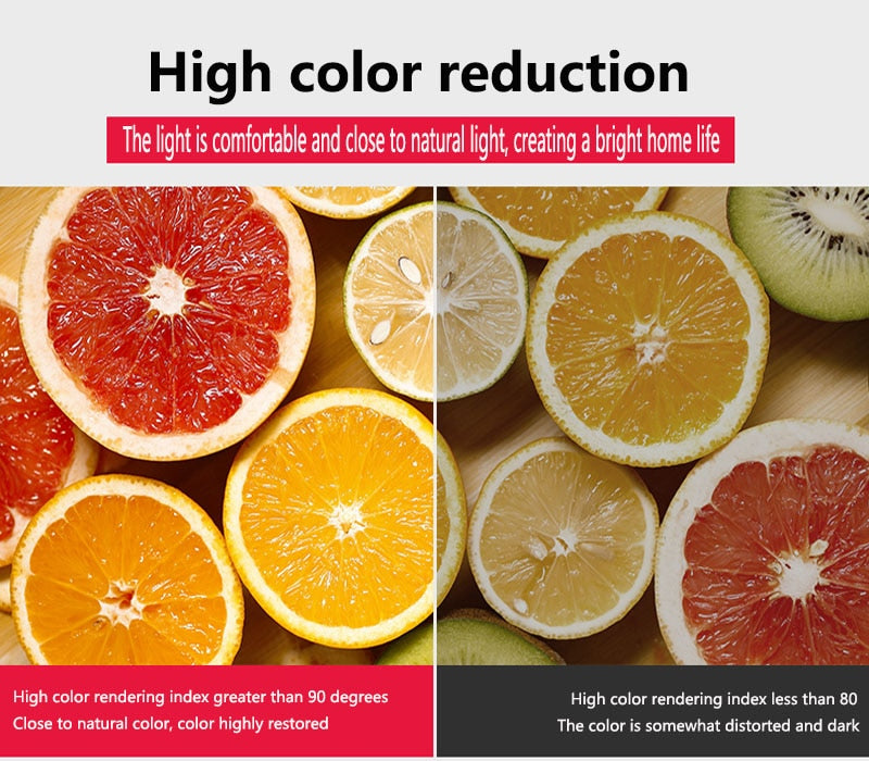 LED Downlight Ceiling Spot lights for Living Lamp 7w 12w 15w Ceiling Lighting For Kitchen Bathroom light Surface mounted