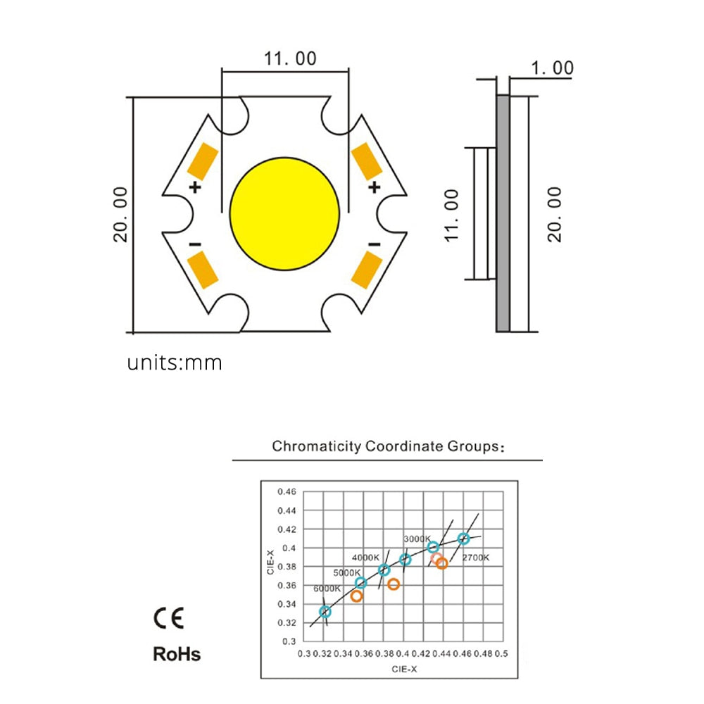 COB LED Chip Bead Lamp 3W 5W 7W 10W for Bulb Downlight Spotlight Floodlight Wall Light integrated LED Lights