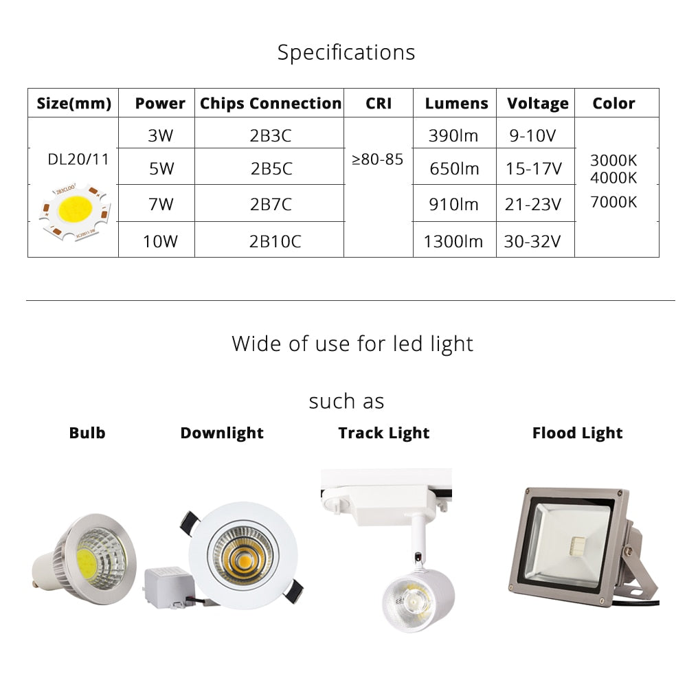 COB LED Chip Bead Lamp 3W 5W 7W 10W for Bulb Downlight Spotlight Floodlight Wall Light integrated LED Lights