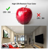 DBF 2pcs/Lot Thin White+Silver 2-in-1 LED Recessed Downlight 3W 5W 7W 9W 12W Aluminum AC220V Driverless LED Ceiling Spot Light