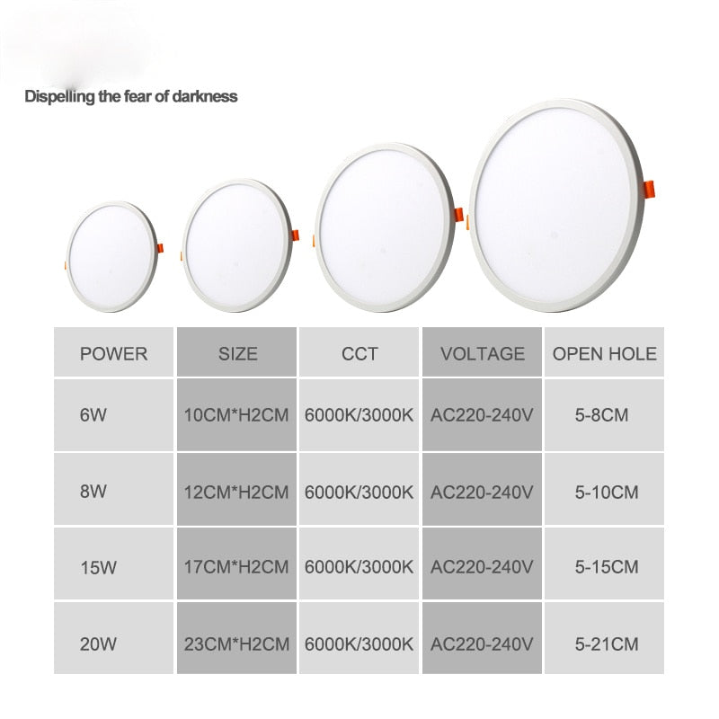 LED Panel Light Ultra Thin Recessed Led Downlights 6W 8W 15W 20W 220V 230V Round Square Shape Led Ceiling Panel Lamp